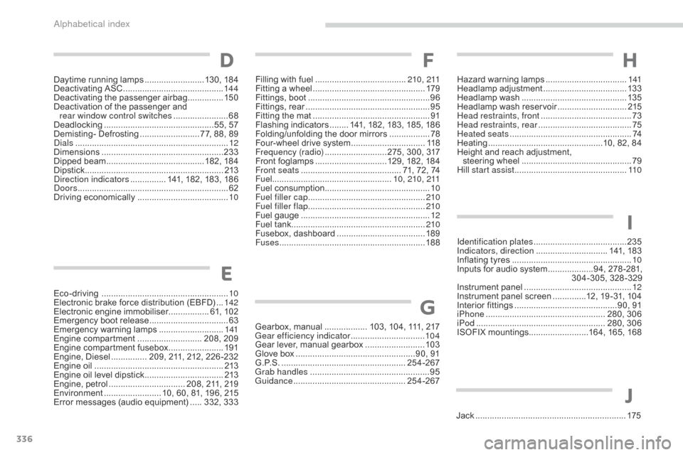 Citroen C4 AIRCROSS 2015 1.G User Guide 336
C4-Aircross_en_Chap11_index-alpha_ed01-2014
Eco-driving  .....................................................10
Electronic brake force distribution (EBFD)  ...14
2
Electronic engine immobiliser .