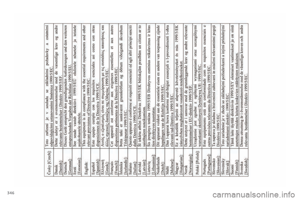 Citroen C4 AIRCROSS 2015 1.G Owners Manual 346
C4-Aircross_en_Chap12_certificats_ed01-2014  