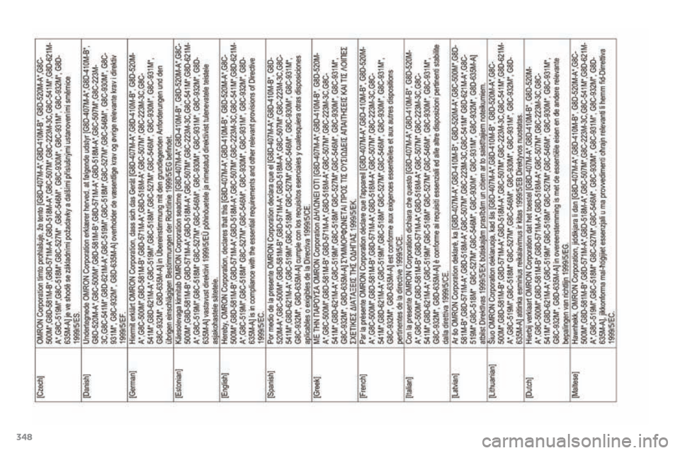 Citroen C4 AIRCROSS 2015 1.G Owners Manual 348
C4-Aircross_en_Chap12_certificats_ed01-2014  