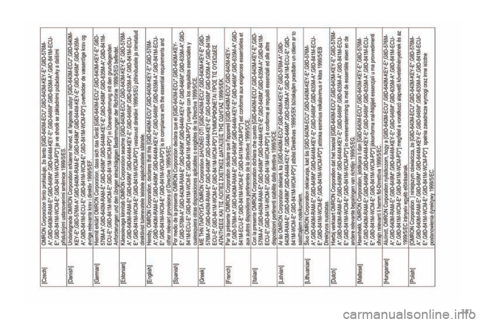 Citroen C4 AIRCROSS 2015 1.G Owners Manual 351
C4-Aircross_en_Chap12_certificats_ed01-2014  