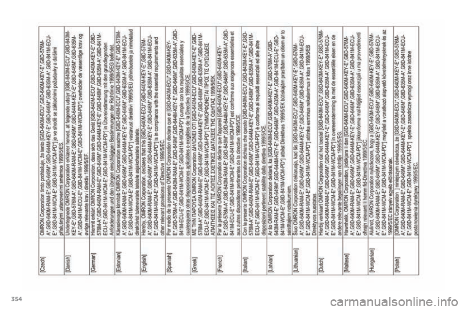 Citroen C4 AIRCROSS 2015 1.G Owners Manual 354
C4-Aircross_en_Chap12_certificats_ed01-2014  
