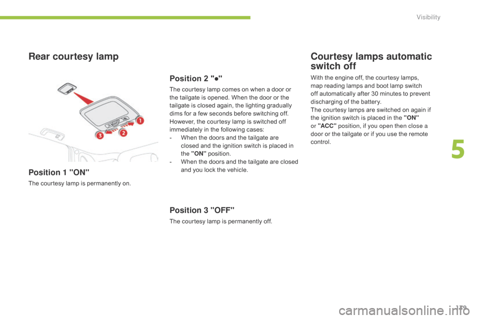 Citroen C4 AIRCROSS RHD 2015 1.G Owners Manual 139
Rear courtesy lamp
Position 1 "ON"
The courtesy lamp is permanently on.
Position 2 "●"
The courtesy lamp comes on when a door or
the tailgate is opened. When the door or the
tailgate is closed Citroen C4 AIRCROSS RHD 2015 1.G Owners Manual 139
Rear courtesy lamp
Position 1 "ON"
The courtesy lamp is permanently on.
Position 2 "●"
The courtesy lamp comes on when a door or
the tailgate is opened. When the door or the
tailgate is closed