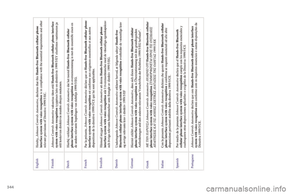Citroen C4 AIRCROSS RHD 2015 1.G Owners Manual 344  