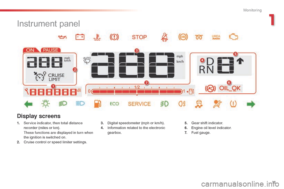 Citroen C4 CACTUS 2015 1.G Owners Manual 11
C4-cactus_en_Chap01_controle-de-marche_ed02-2014
Instrument panel
1. Service indicator, then total distance 
recorder   (miles   or   km).
 T

hese functions are displayed in turn when 
the
  