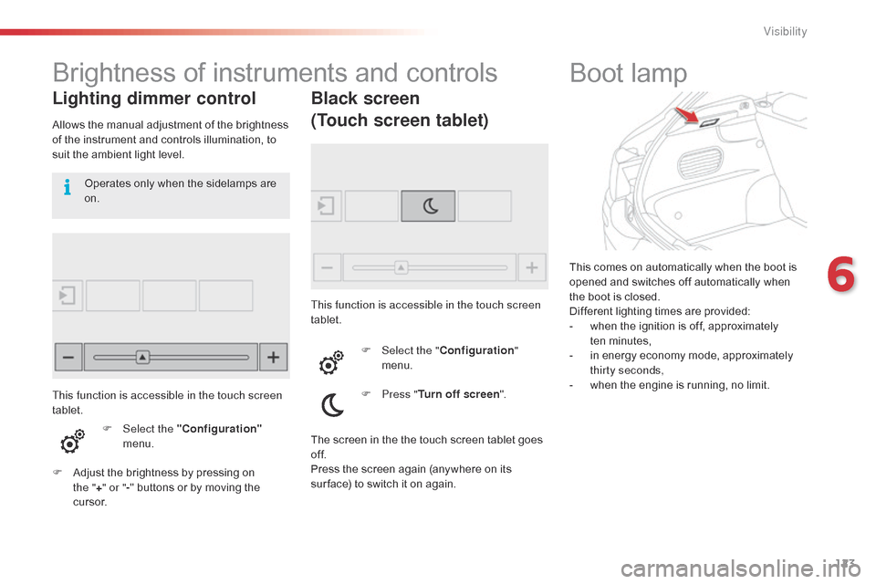 Citroen C4 CACTUS 2015 1.G Service Manual 123
C4-cactus_en_Chap06_visibilite_ed02-2014
This comes on automatically when the boot is opened   and   switches   off   automatically   when  
t

he   boot   is   closed.
Different
