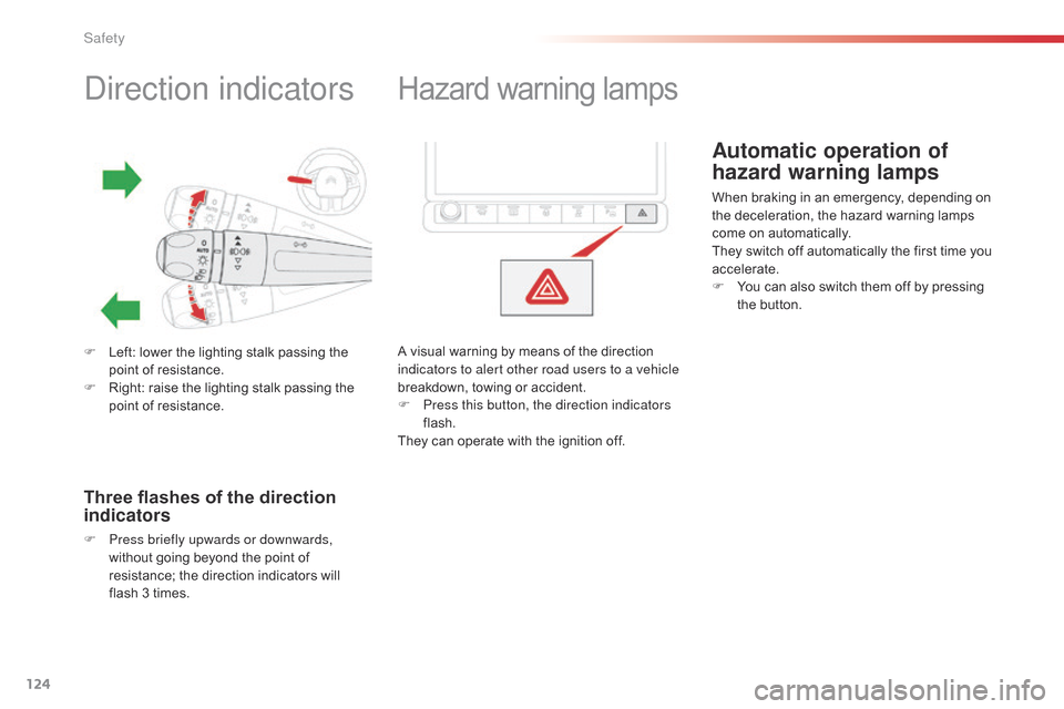 Citroen C4 CACTUS 2015 1.G User Guide 124
C4-cactus_en_Chap07_securite_ed02-2014
direction indicators
F Left:  lower   the   lighting   stalk   passing   the  p
oint   of   resistance.
F
 
R
 ight:   raise   the   lighting 