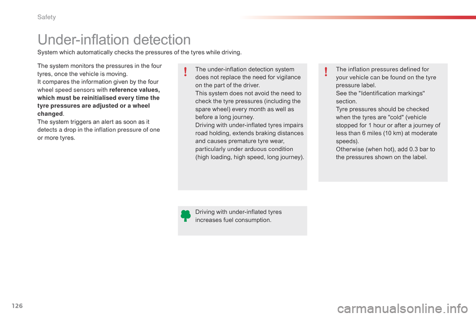 Citroen C4 CACTUS 2015 1.G Owners Manual 126
C4-cactus_en_Chap07_securite_ed02-2014
Under-inflation detection
The system monitors the pressures in the four t
yres,   once   the   vehicle   is   moving.
It
  compares   the   