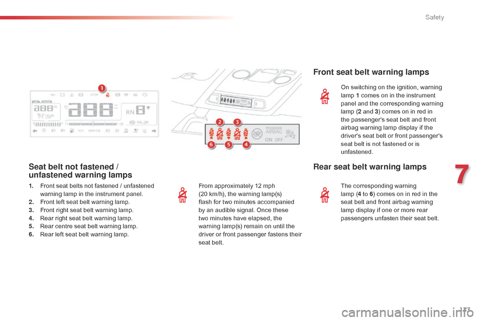 Citroen C4 CACTUS 2015 1.G Owners Guide 133
C4-cactus_en_Chap07_securite_ed02-2014
From approximately 12 mph (20 km/h),   the   warning   lamp(s)  
f

lash   for   two   minutes   accompanied  
b

y   an   audible   signal.