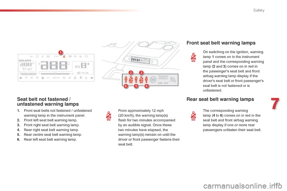 Citroen C4 CACTUS 2015 1.G Owners Guide 133
C4-cactus_en_Chap07_securite_ed02-2014
From approximately 12 mph (20 km/h),  the  warning  lamp(s) Â
f
lash  for  two  minutes  accompanied Â
b
y  an  audible  signal. Citroen C4 CACTUS 2015 1.G Owners Guide 133
C4-cactus_en_Chap07_securite_ed02-2014
From approximately 12 mph (20 km/h),  the  warning  lamp(s) Â
f
lash  for  two  minutes  accompanied Â
b
y  an  audible  signal.