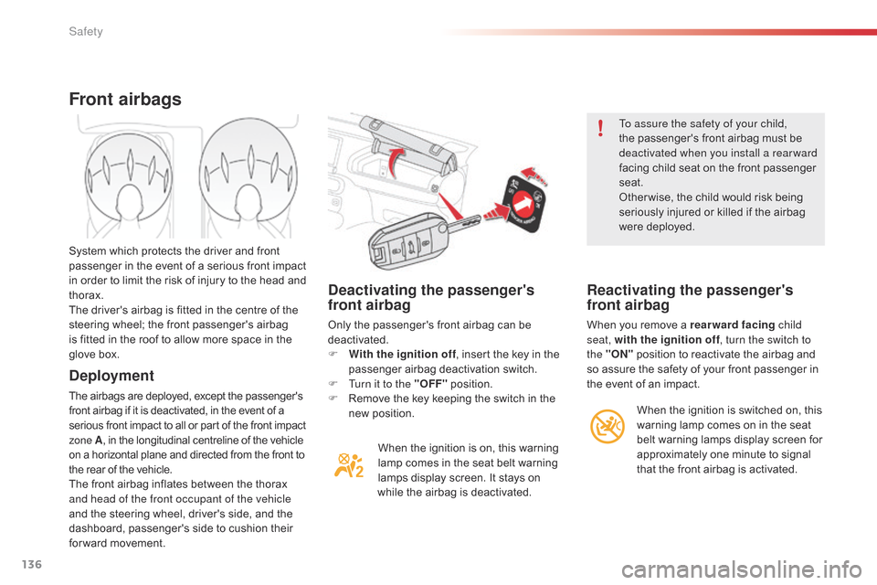 Citroen C4 CACTUS 2015 1.G Owners Manual 136
C4-cactus_en_Chap07_securite_ed02-2014
Deactivating the passengers 
front airbag
Only the passengers front airbag can be deactivated.
F
 
W
 ith the ignition off ,
  insert   the   key