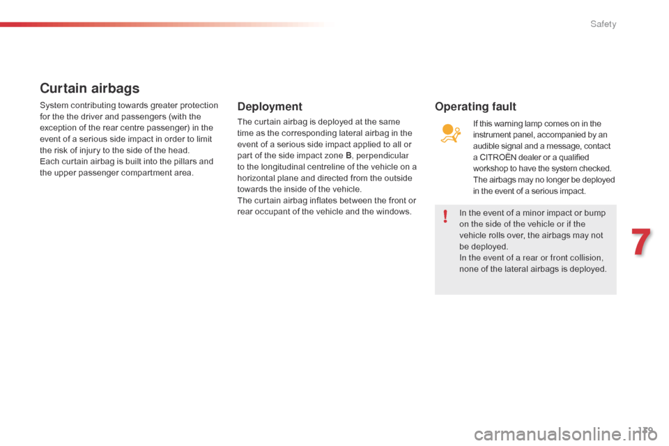 Citroen C4 CACTUS 2015 1.G Owners Guide 139
C4-cactus_en_Chap07_securite_ed02-2014
In the event of a minor impact or bump on the side of the vehicle or if the 
vehicle
  rolls   over,   the   airbags   may   not  
b

e   de