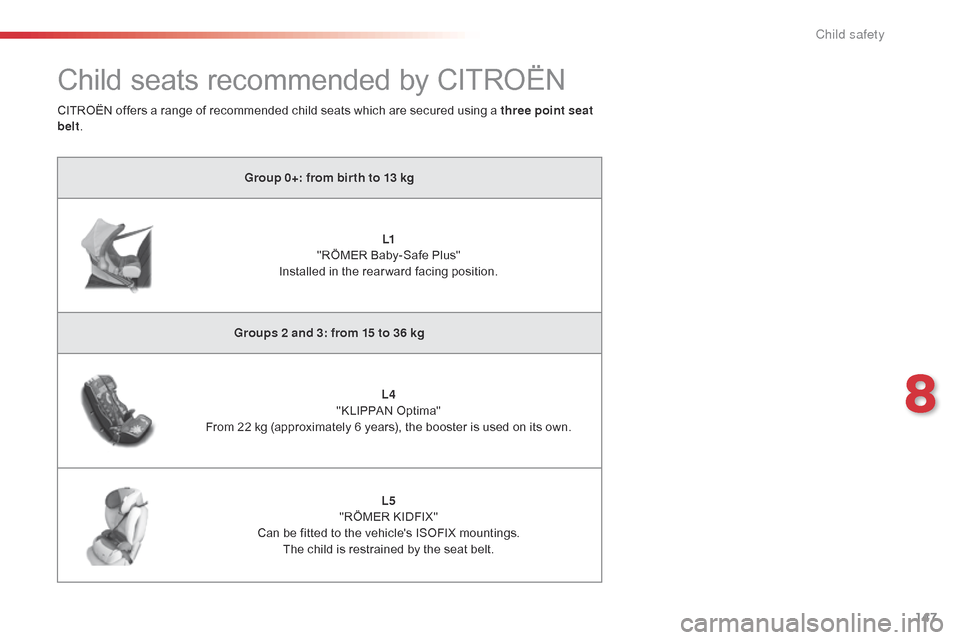 Citroen C4 CACTUS 2015 1.G Owners Manual 147
C4-cactus_en_Chap08_securite-enfants_ed02-2014
Child seats recommended by CITROËN
Group 0+: from bir th to 13 kgL1 
"RÖMER
  Baby-Safe   Plus"  
I

nstalled   in   the   rear ward   f