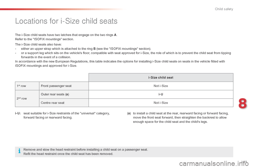 Citroen C4 CACTUS 2015 1.G Owners Manual 153
C4-cactus_en_Chap08_securite-enfants_ed02-2014
Locations for i-Size child seats
The i-Size child seats have two latches that engage on the two rings A.
R efer   to   the   "ISOFIX 