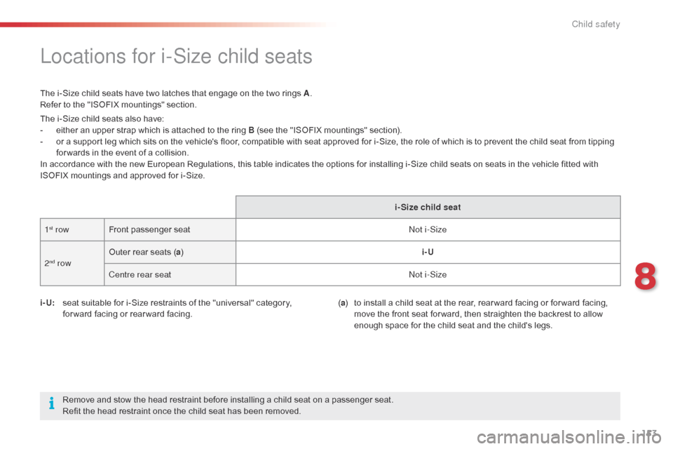Citroen C4 CACTUS 2015 1.G Owners Guide 153
C4-cactus_en_Chap08_securite-enfants_ed02-2014
Locations for i-Size child seats
The i-Size child seats have two latches that engage on the two rings A.
R efer   to   the   "ISOFIX 