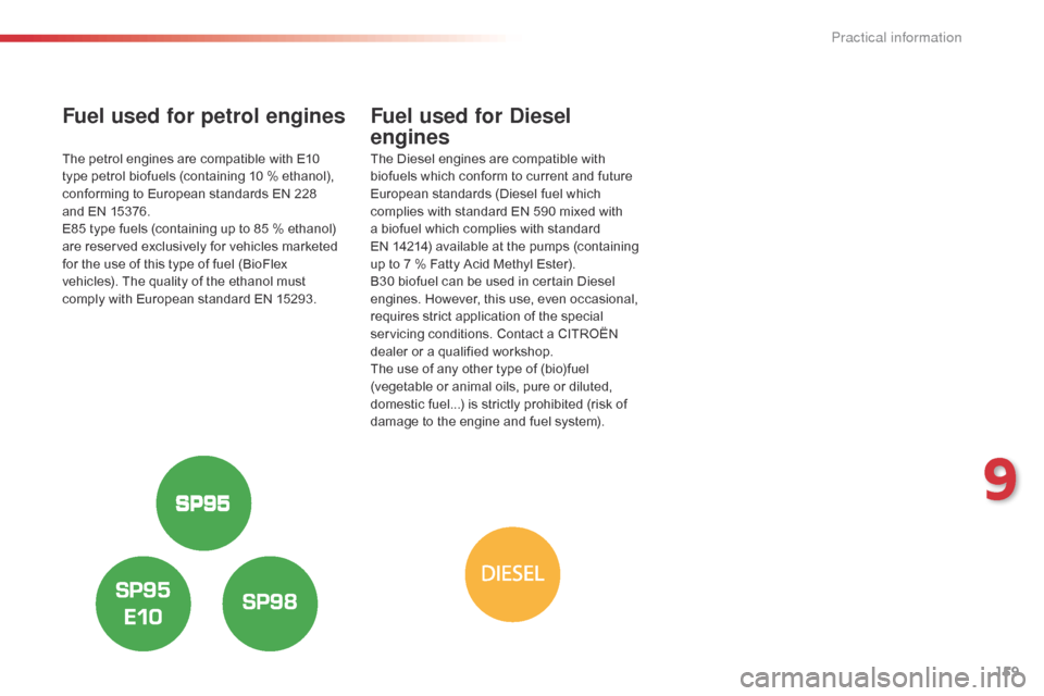 Citroen C4 CACTUS 2015 1.G Owners Manual 159
C4-cactus_en_Chap09_info-pratiques_ed02-2014
Fuel used for petrol engines
The petrol engines are compatible with E10 type   petrol   biofuels   (containing   10   %   ethanol),  
c

