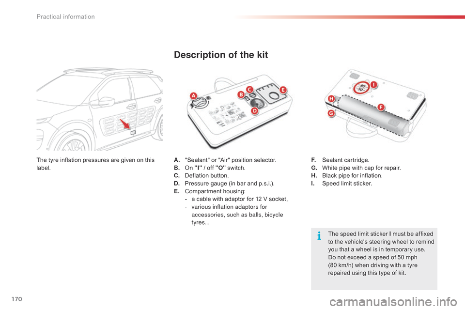 Citroen C4 CACTUS 2015 1.G Owners Manual 170
C4-cactus_en_Chap09_info-pratiques_ed02-2014
A. "Sealant"  or   "Air"   position   selector.
B. on  "
I"  /   off   "O" s witch.
C.
 D

eflation   button.
D.
 P

ressure   gauge   (i