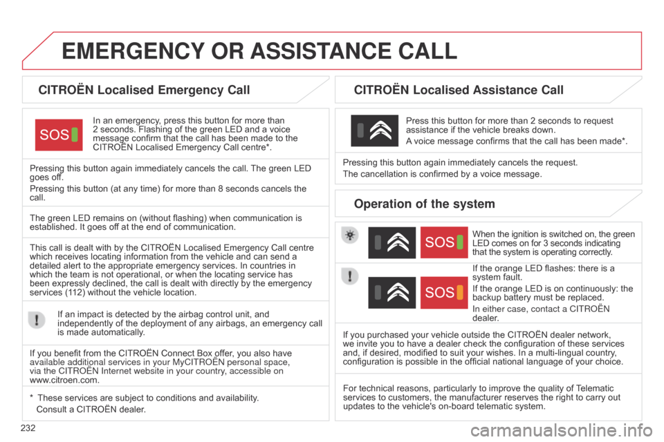 Citroen C4 CACTUS 2015 1.G Owners Manual 232
C4-Cactus_en_Chap12a_bTa_ed02-2014
EMERGENCY OR  ASSIST ANCE   CALL
CITROËN Localised Emergency Call
In an emergency, press this button for more than 2 seconds.
  Flashing   of   the