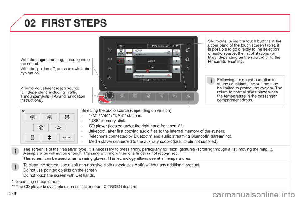 Citroen C4 CACTUS 2015 1.G Owners Manual 02
236Selecting   the   audio   source   (depending   on   version):
-  
"FM"
   /   "AM"   /   "DAB"*   stations.
-  
"USB"
   memory   stick.
-  
CD
   player   (located   under �