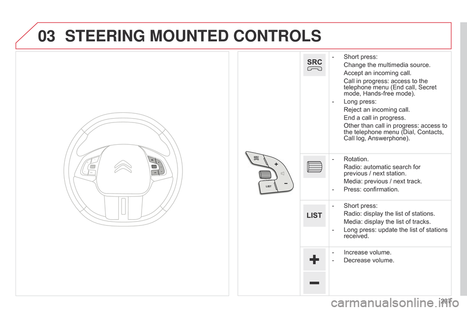 Citroen C4 CACTUS 2015 1.G Service Manual 03
237
STEERING MOUNTED CONTROLS
- Short press:
 Change
 the  multimedia  source.
 Accept
 an  incoming  call.
 Call
 in  progress:  access  to  the Â
telephone
 men Citroen C4 CACTUS 2015 1.G Service Manual 03
237
STEERING MOUNTED CONTROLS
- Short press:
 Change
 the  multimedia  source.
 Accept
 an  incoming  call.
 Call
 in  progress:  access  to  the Â
telephone
 men