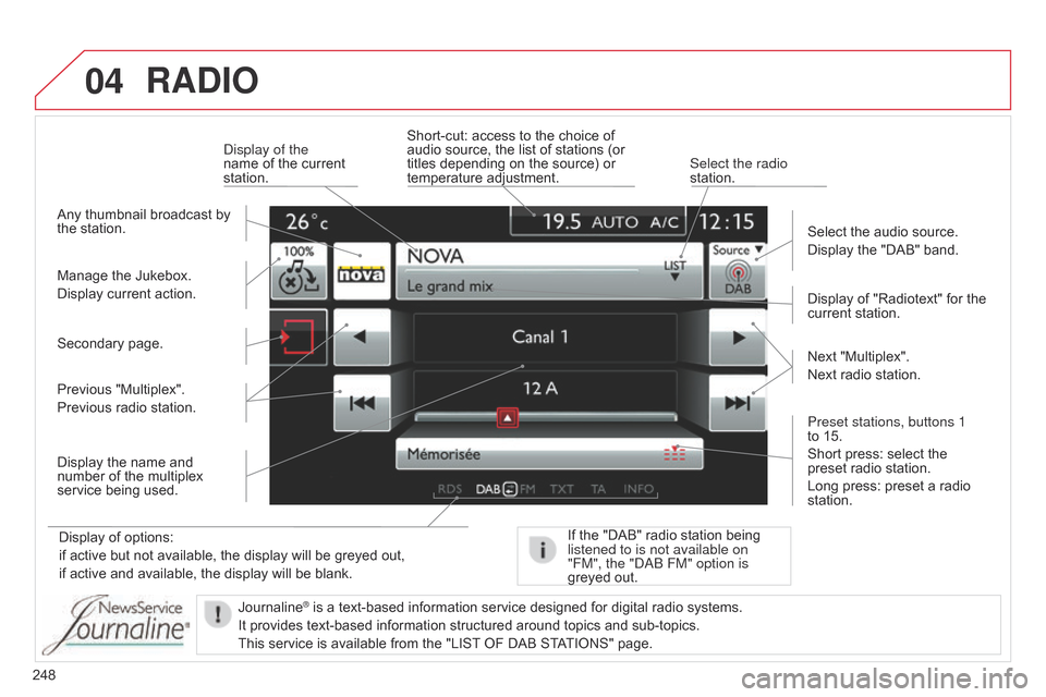 Citroen C4 CACTUS 2015 1.G User Guide 04
248
RADIO
Display of options:
if   active   but   not   available,   the   display   will   be   greyed   out,
if
  active   and   available,   the   display   will   be   blank