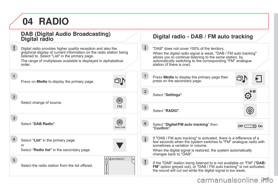 Citroen C4 CACTUS 2015 1.G User Guide 04
249
RADIO
If "DAB / FM auto tracking" is activated, there is a difference of a few  seconds   when   the   system   switches   to   "FM"   analogue   radio   with  
sometim