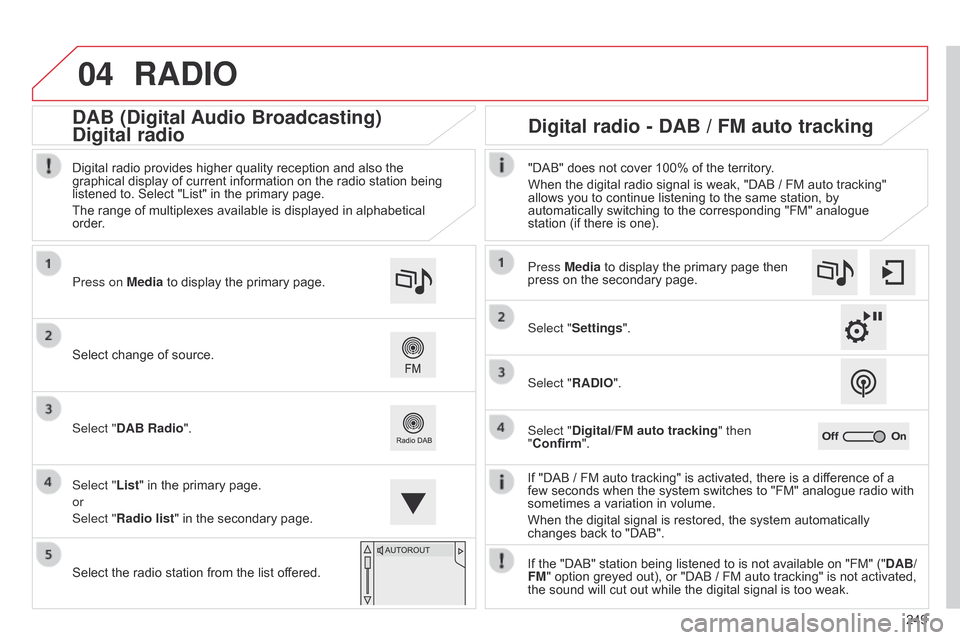 Citroen C4 CACTUS 2015 1.G Workshop Manual 04
249
RADIO
If "DAB / FM auto tracking" is activated, there is a difference of a few seconds  when  the  system  switches  to  "FM"  analogue  radio  with Â
sometim Citroen C4 CACTUS 2015 1.G Workshop Manual 04
249
RADIO
If "DAB / FM auto tracking" is activated, there is a difference of a few seconds  when  the  system  switches  to  "FM"  analogue  radio  with Â
sometim