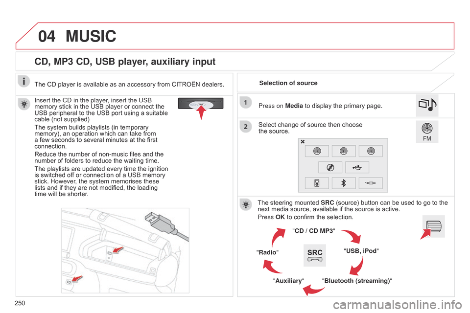 Citroen C4 CACTUS 2015 1.G User Guide 04
250
CD, MP3 CD, USB player, auxiliary input
Insert the Cd in the player, insert the USb 
memory   stick   in   the   USB   player   or   connect   the  
USB

  peripheral   to   the   