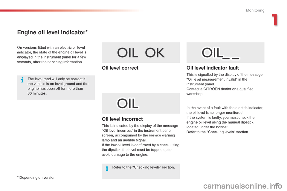 Citroen C4 CACTUS 2015 1.G Owners Manual 27
C4-cactus_en_Chap01_controle-de-marche_ed02-2014
Engine oil level indicator*
on versions fitted with an electric oil level 
indicator,  the   state   of   the   engine   oil   level   is  