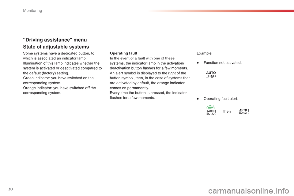 Citroen C4 CACTUS 2015 1.G Owners Manual 30
State of adjustable systems
Operating fault
In the event of a fault with one of these 
systems,  the   indicator   lamp   in   the   activation/
deactivation
  button   flashes   for   a 