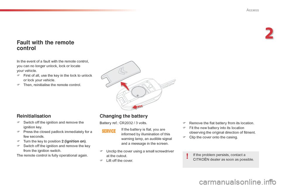 Citroen C4 CACTUS 2015 1.G Owners Manual 41
C4-cactus_en_Chap02_ouvertures_ed02-2014
If the problem persists, contact a CITROËN   dealer   as   soon   as   possible.
If the battery is flat, you are 
informed
 
by
 
illumination