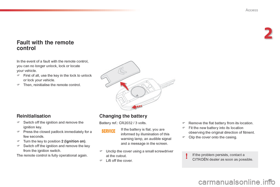 Citroen C4 CACTUS 2015 1.G Service Manual 41
C4-cactus_en_Chap02_ouvertures_ed02-2014
If the problem persists, contact a CITROËN  dealer  as  soon  as  possible.
If the battery is flat, you are
informed
Â
by
Â
illumination Citroen C4 CACTUS 2015 1.G Service Manual 41
C4-cactus_en_Chap02_ouvertures_ed02-2014
If the problem persists, contact a CITROËN  dealer  as  soon  as  possible.
If the battery is flat, you are
informed
Â
by
Â
illumination