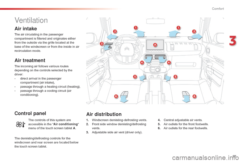 Citroen C4 CACTUS 2015 1.G Owners Manual 57
C4-cactus_en_Chap03_confort_ed02-2014
Ventilation
Air intake
The air circulating in the passenger compartment   is   filtered   and   originates   either  
f

rom   the   outside   v