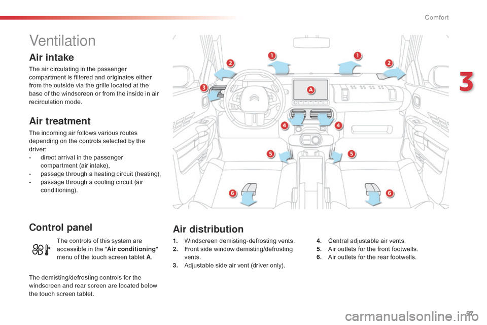 Citroen C4 CACTUS 2015 1.G Owners Manual 57
C4-cactus_en_Chap03_confort_ed02-2014
Ventilation
Air intake
The air circulating in the passenger compartment is filtered and originates either
f
rom the outside v Citroen C4 CACTUS 2015 1.G Owners Manual 57
C4-cactus_en_Chap03_confort_ed02-2014
Ventilation
Air intake
The air circulating in the passenger compartment is filtered and originates either
f
rom the outside v