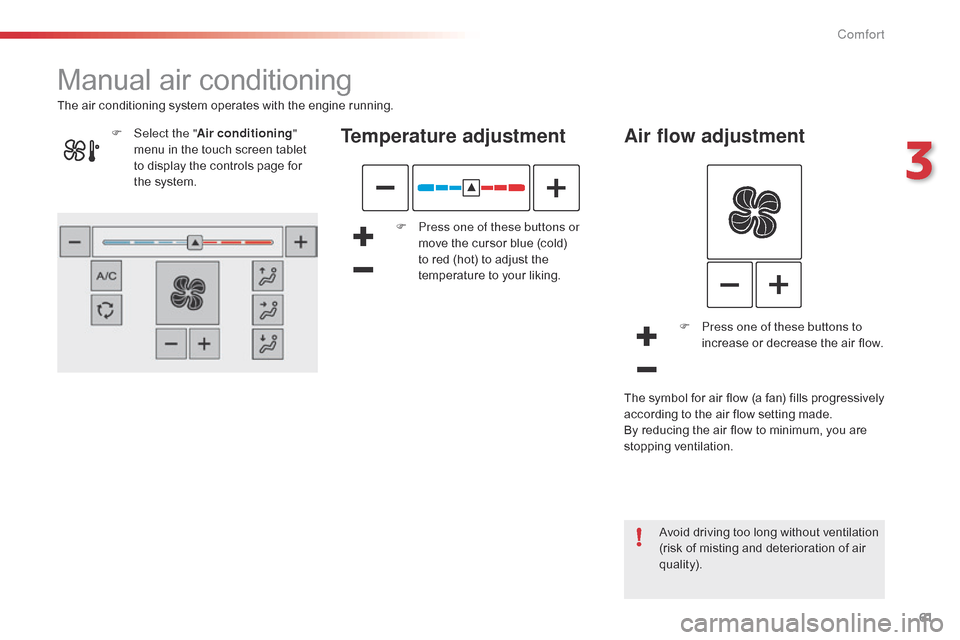 Citroen C4 CACTUS 2015 1.G Owners Guide 61
C4-cactus_en_Chap03_confort_ed02-2014
Manual air conditioning
Temperature adjustment
F Press one of these buttons or 
move   the   cursor   blue   (cold)  
t

o   red   (hot)   to   adju