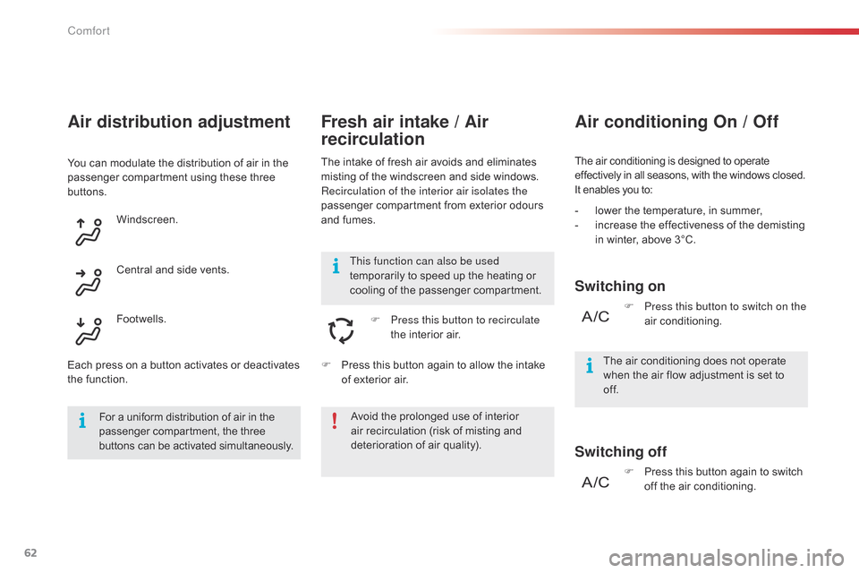 Citroen C4 CACTUS 2015 1.G Owners Manual 62
C4-cactus_en_Chap03_confort_ed02-2014
Fresh air intake / Air
recirculation
The intake of fresh air avoids and eliminates misting of the windscreen and side windows.
Recir Citroen C4 CACTUS 2015 1.G Owners Manual 62
C4-cactus_en_Chap03_confort_ed02-2014
Fresh air intake / Air
recirculation
The intake of fresh air avoids and eliminates misting of the windscreen and side windows.
Recir