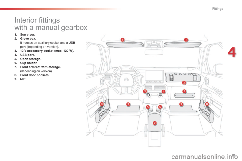 Citroen C4 CACTUS 2015 1.G Owners Manual 69
C4-cactus_en_Chap04_amenagements_ed02-2014
Interior fittings
with  a   manual   gearbox
1. Sun visor .
2. G love box .
 I

t   houses   an   auxiliary   socket   and   a   USB  
p

ort