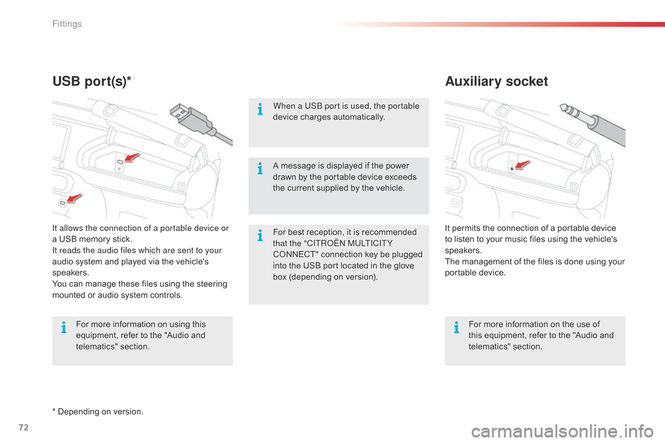 Citroen C4 CACTUS 2015 1.G Owners Manual 72
C4-cactus_en_Chap04_amenagements_ed02-2014
Auxiliary socket
USB por t(s)*
For best reception, it is recommended t
hat the "CITRoËn M ULTICITY 
CONNECT"
  connection   key   be   plugged 