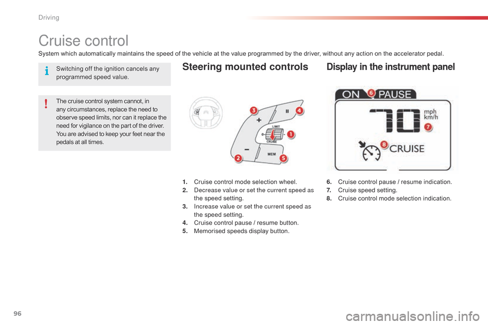 Citroen C4 CACTUS 2015 1.G Owners Manual 96
C4-cactus_en_Chap05_conduite_ed02-2014
Steering mounted controls
6. Cruise  control   pause   /   resume   indication.
7. C ruise   speed   setting.
8.
 C

ruise   control   mode   sel