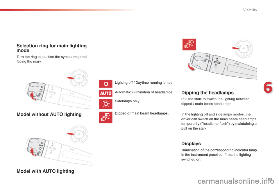 Citroen C4 CACTUS RHD 2015 1.G Owners Manual 109
Model without AUTO lighting
Model with AUTO lighting Selection ring for main lighting 
mode
Turn the ring to position the symbol required facing   the   mark.
Lighting
  off   /   Day
