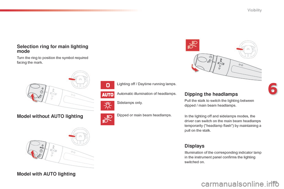 Citroen C4 CACTUS RHD 2015 1.G Owners Manual 109
Model without AUTO lighting
Model with AUTO lighting Selection ring for main lighting
mode
Turn the ring to position the symbol required facing  the  mark.
Lighting
 off  /  Day Citroen C4 CACTUS RHD 2015 1.G Owners Manual 109
Model without AUTO lighting
Model with AUTO lighting Selection ring for main lighting
mode
Turn the ring to position the symbol required facing  the  mark.
Lighting
 off  /  Day