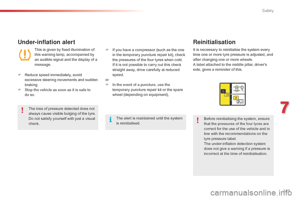 Citroen C4 CACTUS RHD 2015 1.G Owners Manual 127
Under-inflation alertReinitialisation
Before reinitialising the system, ensure t
hat the pressures of the four tyres are
correct
 for  the  use  of  the  vehicle  and  in Â
Citroen C4 CACTUS RHD 2015 1.G Owners Manual 127
Under-inflation alertReinitialisation
Before reinitialising the system, ensure t
hat the pressures of the four tyres are
correct
 for  the  use  of  the  vehicle  and  in Â