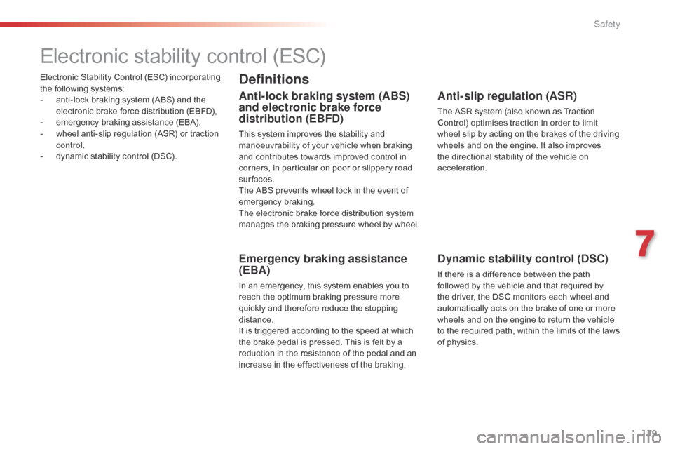 Citroen C4 CACTUS RHD 2015 1.G Owners Manual 129
Electronic Stability Control (ESC) incorporating the  following  systems:
-
Â
a
nti-lock  braking  system  (ABS)  and  the Â
e
lectronic  brake  force  distribution  Citroen C4 CACTUS RHD 2015 1.G Owners Manual 129
Electronic Stability Control (ESC) incorporating the  following  systems:
-
Â
a
nti-lock  braking  system  (ABS)  and  the Â
e
lectronic  brake  force  distribution Â