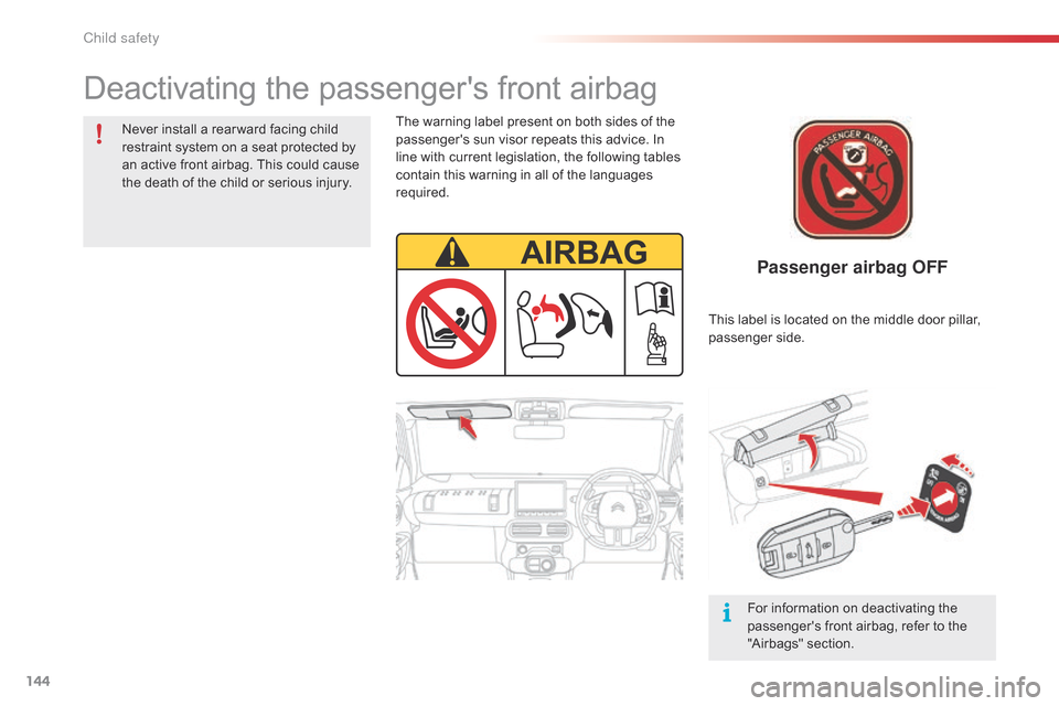 Citroen C4 CACTUS RHD 2015 1.G Owners Manual 144
Passenger airbag OFF
The warning label present on both sides of the passengers   sun   visor   repeats   this   advice.   In  
l

ine   with   current   legislation,   the   