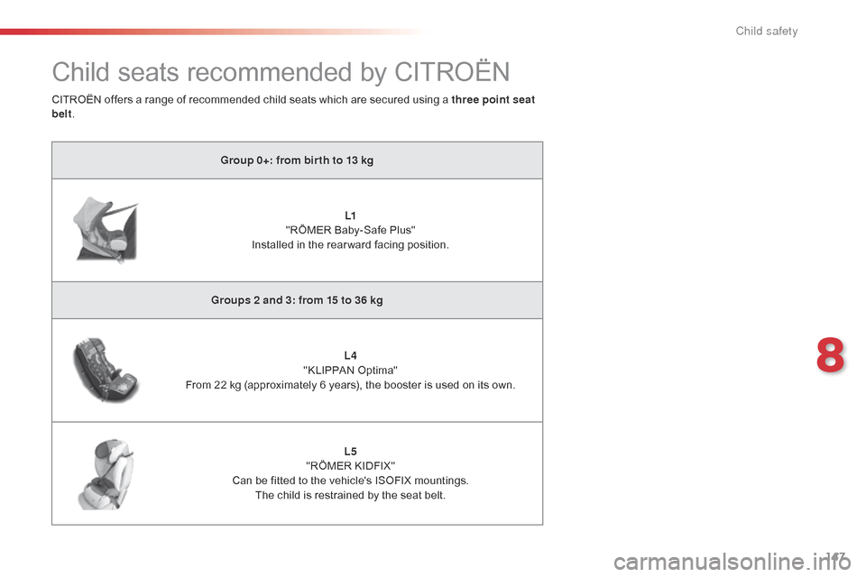 Citroen C4 CACTUS RHD 2015 1.G Owners Manual 147
Child seats recommended by CITROËN
Group 0+: from bir th to 13 kgL1
"RÖMER
Baby-Safe Plus"
I
nstalled in the rear ward facing position.
Groups 2 and 3: from 15 to 3 Citroen C4 CACTUS RHD 2015 1.G Owners Manual 147
Child seats recommended by CITROËN
Group 0+: from bir th to 13 kgL1
"RÖMER
Baby-Safe Plus"
I
nstalled in the rear ward facing position.
Groups 2 and 3: from 15 to 3