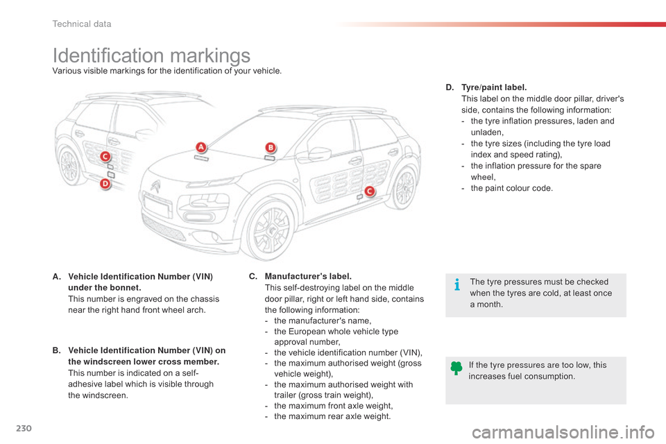 Citroen C4 CACTUS RHD 2015 1.G Owners Manual 230
Identification markingsVarious visible markings for the identification of your vehicle.
A.
V
ehicle Identification Number (VIN)
under the bonnet.
 T
his  number  is  engraved Citroen C4 CACTUS RHD 2015 1.G Owners Manual 230
Identification markingsVarious visible markings for the identification of your vehicle.
A.
V
ehicle Identification Number (VIN)
under the bonnet.
 T
his  number  is  engraved