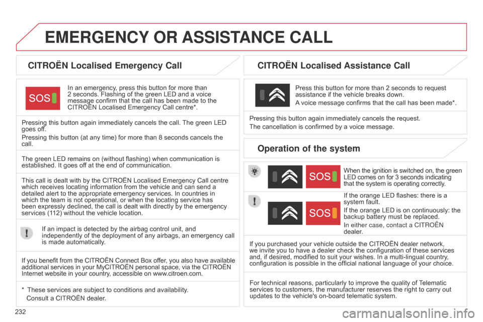 Citroen C4 CACTUS RHD 2015 1.G Owners Manual 232
EMERGENCY OR  ASSIST ANCE   CALL
CITROËN Localised Emergency Call
In an emergency, press this button for more than 2 seconds.
  Flashing   of   the   green   LED   and   a   voi