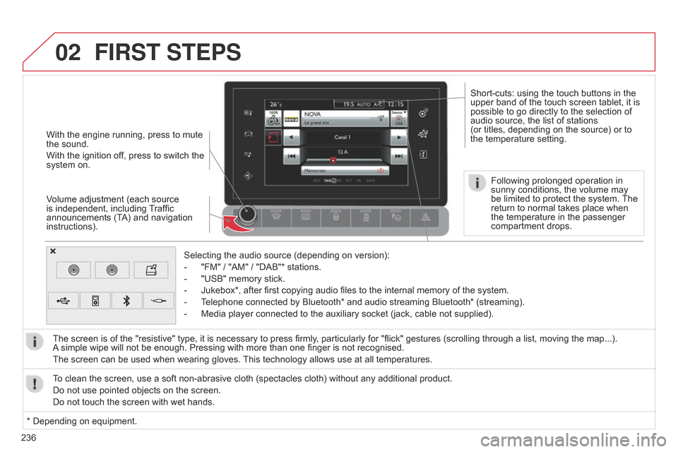 Citroen C4 CACTUS RHD 2015 1.G Owners Manual 02
236Selecting  the  audio  source  (depending  on  version):
- Â
"FM"
 /  "AM"  /  "DAB"*  stations.
- Â
"USB"
 memory  stick.
- Â
Jukebox*,
 after  first  copy Citroen C4 CACTUS RHD 2015 1.G Owners Manual 02
236Selecting  the  audio  source  (depending  on  version):
- Â
"FM"
 /  "AM"  /  "DAB"*  stations.
- Â
"USB"
 memory  stick.
- Â
Jukebox*,
 after  first  copy