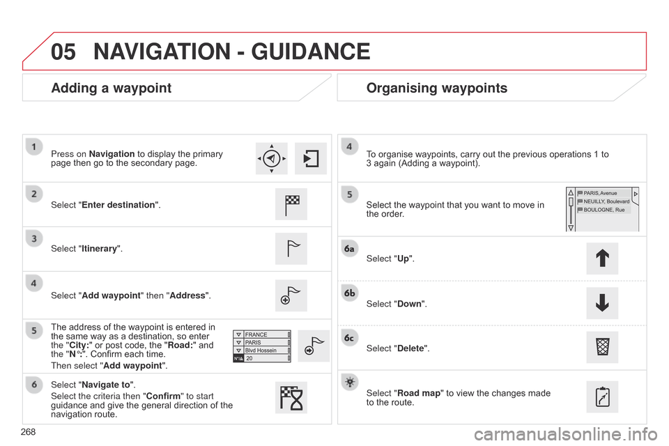 Citroen C4 CACTUS RHD 2015 1.G User Guide 05
268
Adding a waypointOrganising waypoints
Select "Enter destination".
Select "Itinerary".
Select "Add waypoint" then "Address".
The
 address  of  the  waypoint  is  entered  in Â
the Citroen C4 CACTUS RHD 2015 1.G User Guide 05
268
Adding a waypointOrganising waypoints
Select "Enter destination".
Select "Itinerary".
Select "Add waypoint" then "Address".
The
 address  of  the  waypoint  is  entered  in Â
the