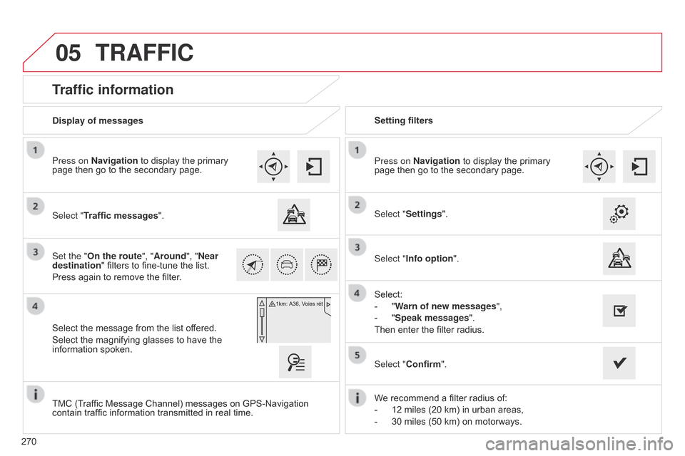 Citroen C4 CACTUS RHD 2015 1.G Owners Guide 05
270
Traffic information
Select "Traffic messages".
Press on Navigation to display the primary
page
then go to the secondary page.
Select the message from Citroen C4 CACTUS RHD 2015 1.G Owners Guide 05
270
Traffic information
Select "Traffic messages".
Press on Navigation to display the primary
page
then go to the secondary page.
Select the message from
