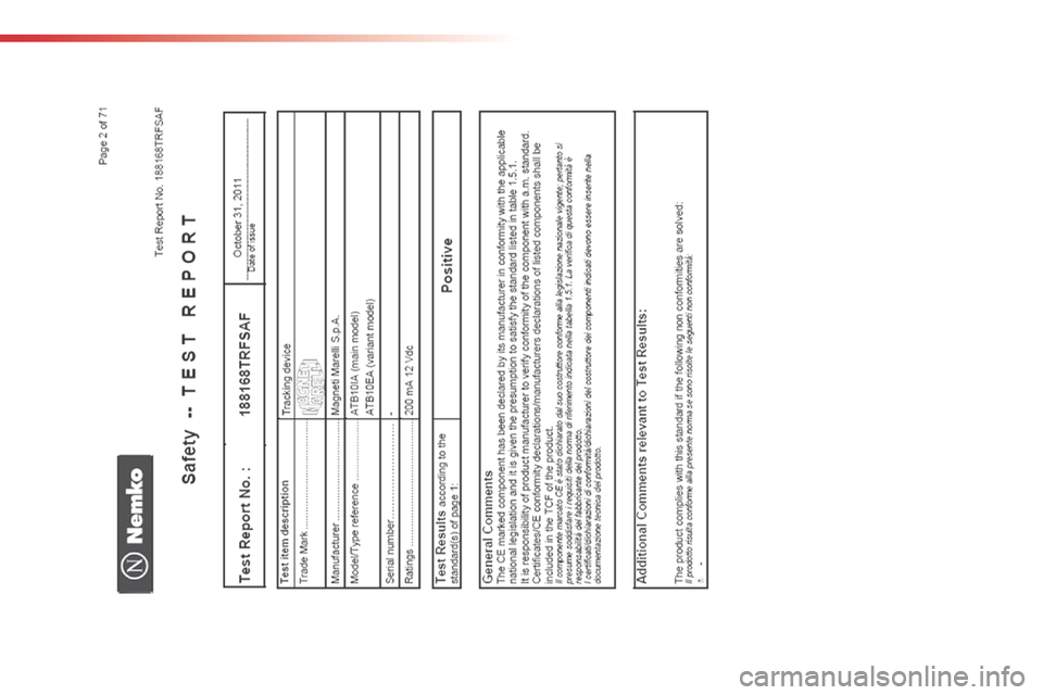 Citroen C4 CACTUS RHD 2015 1.G Owners Manual C4-cactus_ gb_Chap13_index-alpha_ed02-2014 Citroen C4 CACTUS RHD 2015 1.G Owners Manual C4-cactus_ gb_Chap13_index-alpha_ed02-2014